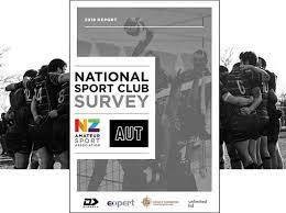 2021 National Sport Club Survey - Female Friendly Environments